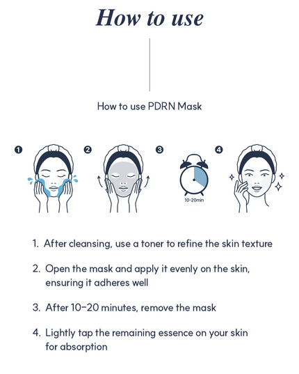 Korean Premium Exoblanc PDRN MASK Bundle Set (5 Boxes × 5 Mask Packs (25 packs total))
